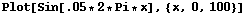 Plot[Sin[.05 * 2 * Pi * x], {x, 0, 100}]